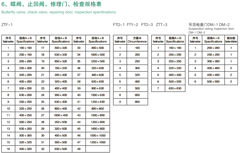 其它風閥 (6).png