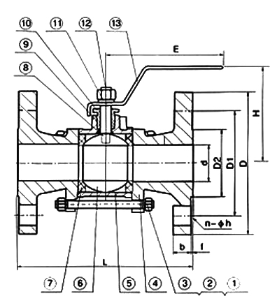 Q41F三片式法蘭球閥外形結(jié)構(gòu)圖 Q41F三片式法蘭球閥(圖1)
