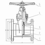 Z45X暗桿閘閥(圖1) Z45X暗桿閘閥(圖1)