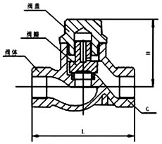 H11W絲扣升降式止回閥(圖1) H11W絲扣升降式止回閥(圖1)
